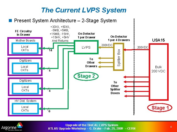 The Current LVPS System n Present System Architecture – 2 -Stage System Mother Boards