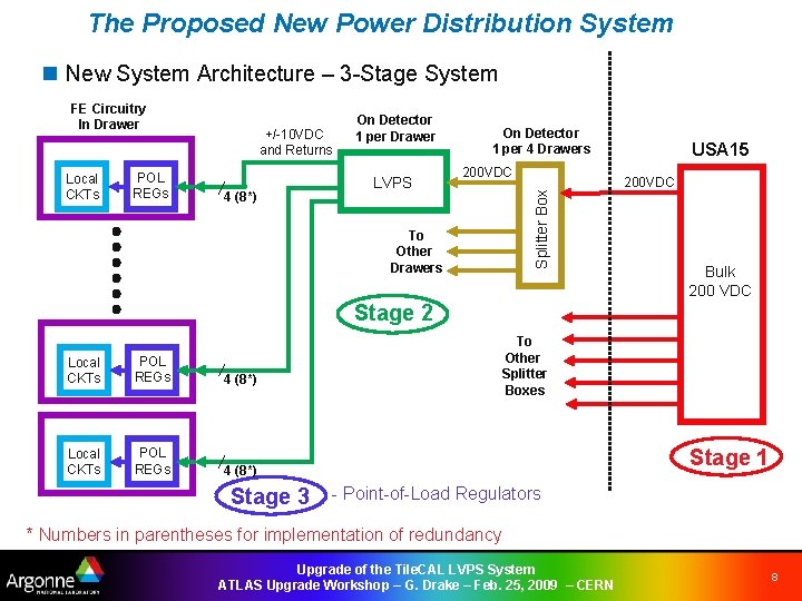 The Proposed New Power Distribution System n New System Architecture – 3 -Stage System