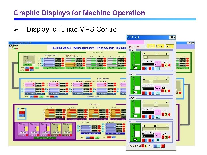 Graphic Displays for Machine Operation Ø Display for Linac MPS Control 