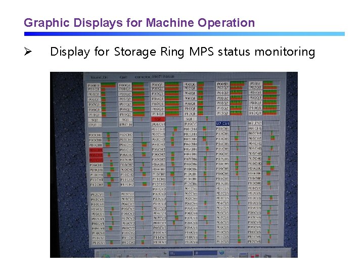 Graphic Displays for Machine Operation Ø Display for Storage Ring MPS status monitoring 