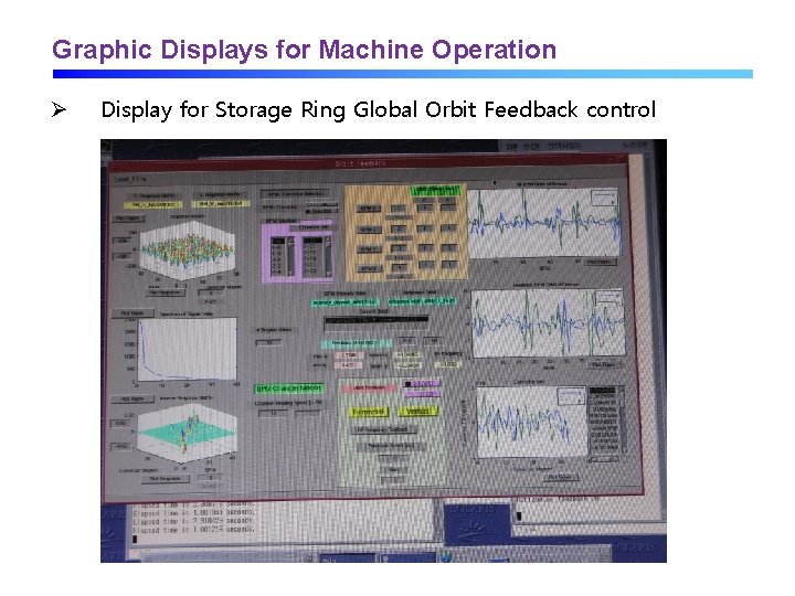 Graphic Displays for Machine Operation Ø Display for Storage Ring Global Orbit Feedback control