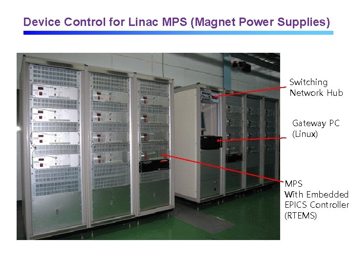 Device Control for Linac MPS (Magnet Power Supplies) Switching Network Hub Gateway PC (Linux)