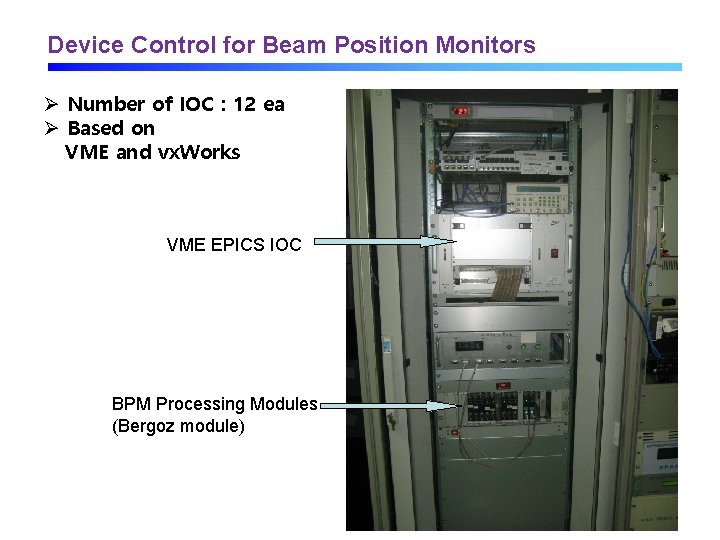 Device Control for Beam Position Monitors Ø Number of IOC : 12 ea Ø