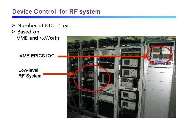 Device Control for RF system Ø Number of IOC : 1 ea Ø Based