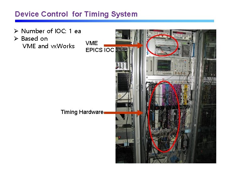 Device Control for Timing System Ø Number of IOC: 1 ea Ø Based on
