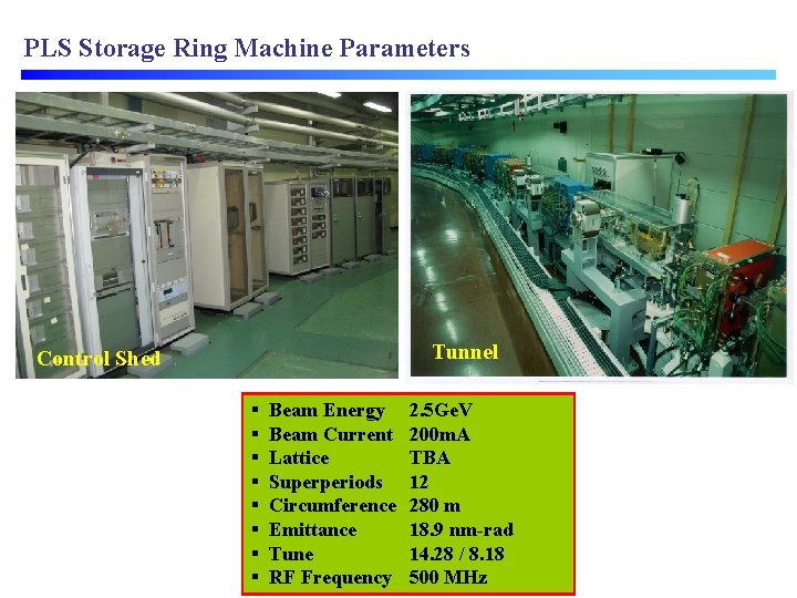 PLS Storage Ring Machine Parameters Tunnel Control Shed § § § § Beam Energy