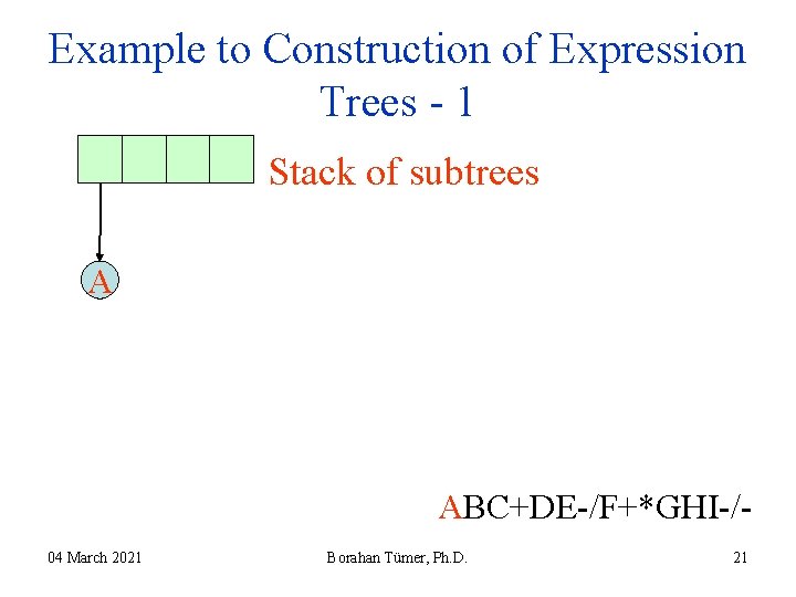 Example to Construction of Expression Trees - 1 Stack of subtrees A ABC+DE-/F+*GHI-/04 March Example to Construction of Expression Trees - 1 Stack of subtrees A ABC+DE-/F+*GHI-/04 March