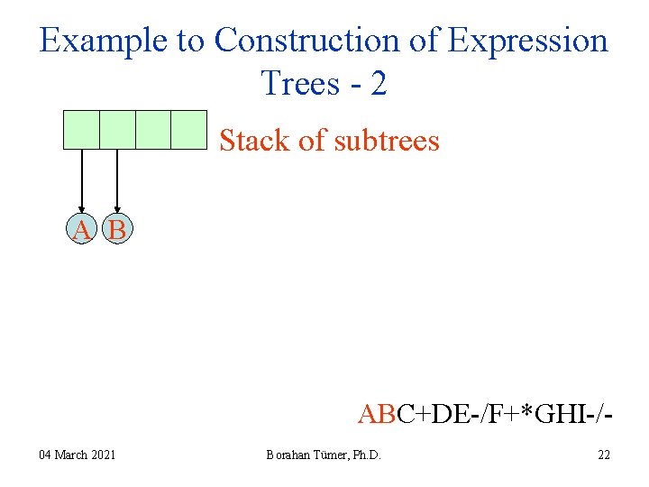 Example to Construction of Expression Trees - 2 Stack of subtrees A B ABC+DE-/F+*GHI-/04 Example to Construction of Expression Trees - 2 Stack of subtrees A B ABC+DE-/F+*GHI-/04