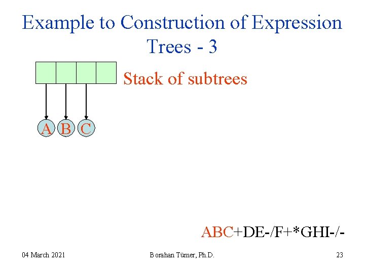 Example to Construction of Expression Trees - 3 Stack of subtrees A B C Example to Construction of Expression Trees - 3 Stack of subtrees A B C