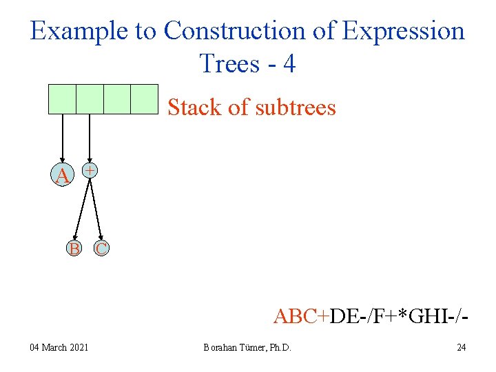Example to Construction of Expression Trees - 4 Stack of subtrees A + B Example to Construction of Expression Trees - 4 Stack of subtrees A + B
