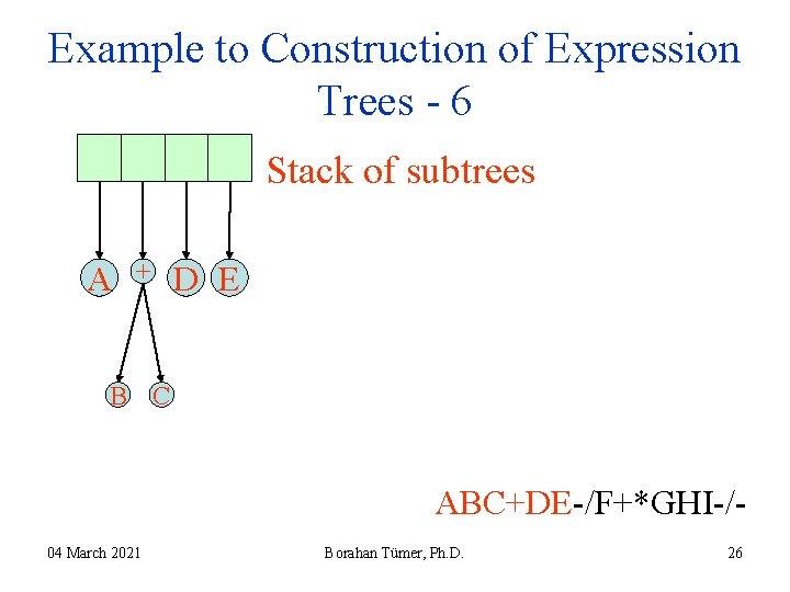 Example to Construction of Expression Trees - 6 Stack of subtrees A + D Example to Construction of Expression Trees - 6 Stack of subtrees A + D