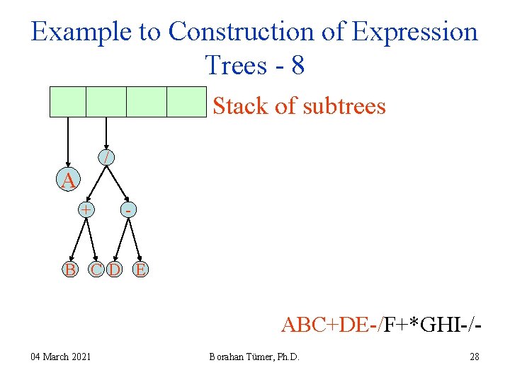Example to Construction of Expression Trees - 8 Stack of subtrees / A + Example to Construction of Expression Trees - 8 Stack of subtrees / A +