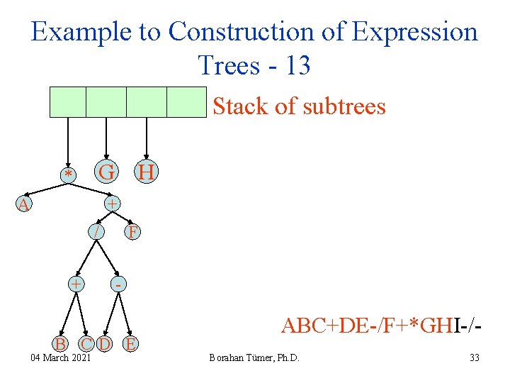 Example to Construction of Expression Trees - 13 Stack of subtrees * G A Example to Construction of Expression Trees - 13 Stack of subtrees * G A