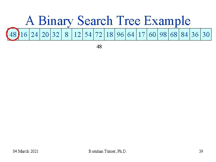 A Binary Search Tree Example 48 16 24 20 32 8 12 54 72 A Binary Search Tree Example 48 16 24 20 32 8 12 54 72