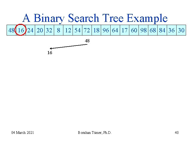 A Binary Search Tree Example 48 16 24 20 32 8 12 54 72 A Binary Search Tree Example 48 16 24 20 32 8 12 54 72