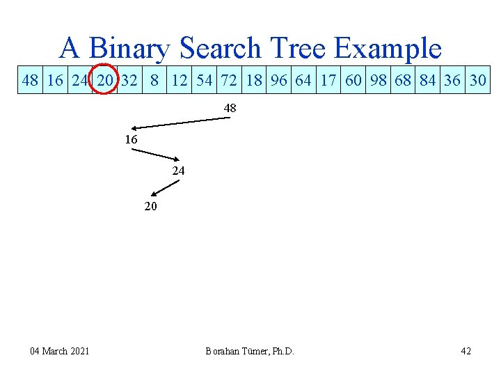 A Binary Search Tree Example 48 16 24 20 32 8 12 54 72 A Binary Search Tree Example 48 16 24 20 32 8 12 54 72