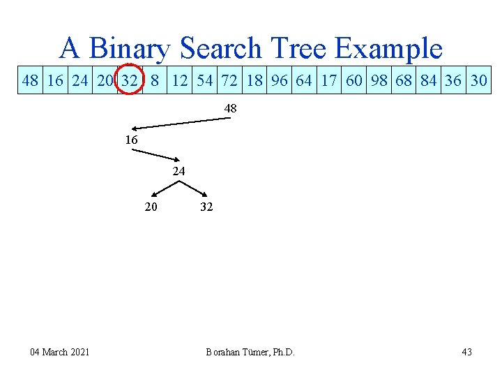 A Binary Search Tree Example 48 16 24 20 32 8 12 54 72 A Binary Search Tree Example 48 16 24 20 32 8 12 54 72