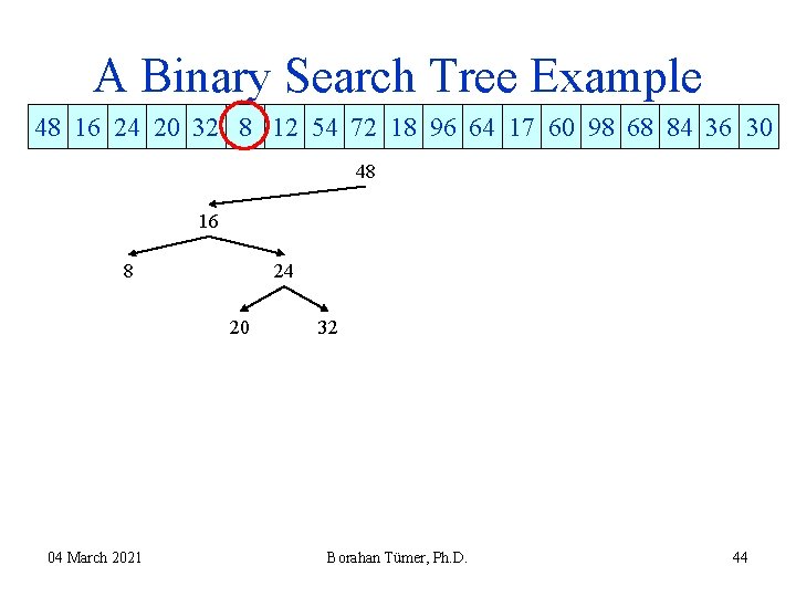 A Binary Search Tree Example 48 16 24 20 32 8 12 54 72 A Binary Search Tree Example 48 16 24 20 32 8 12 54 72