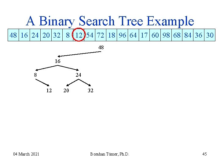 A Binary Search Tree Example 48 16 24 20 32 8 12 54 72 A Binary Search Tree Example 48 16 24 20 32 8 12 54 72