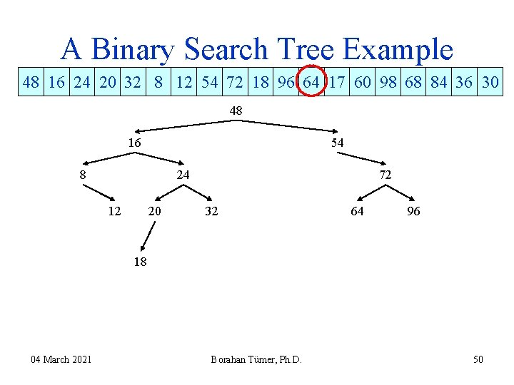 A Binary Search Tree Example 48 16 24 20 32 8 12 54 72 A Binary Search Tree Example 48 16 24 20 32 8 12 54 72