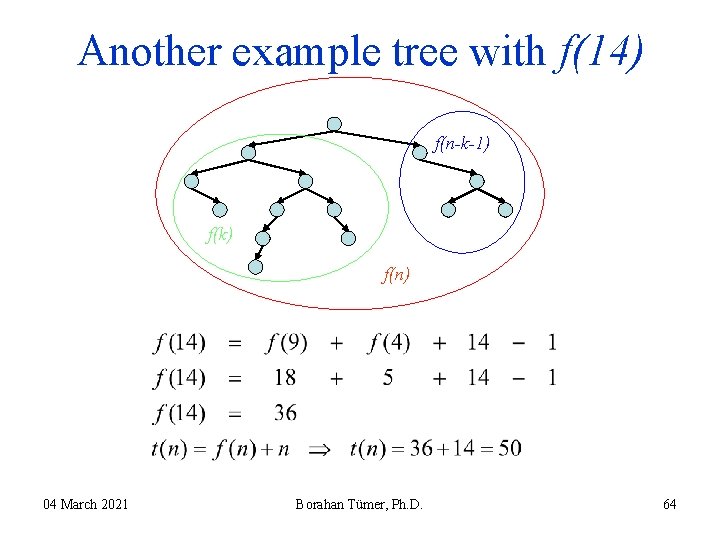 Another example tree with f(14) f(n-k-1) f(k) f(n) 04 March 2021 Borahan Tümer, Ph. Another example tree with f(14) f(n-k-1) f(k) f(n) 04 March 2021 Borahan Tümer, Ph.