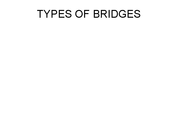 TYPES OF BRIDGES 