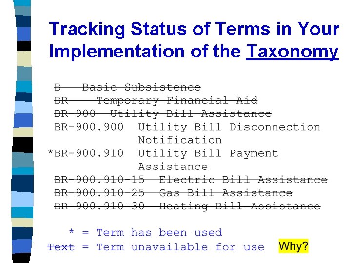 Tracking Status of Terms in Your Implementation of the Taxonomy 