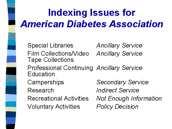 Indexing Issues for American Diabetes Association Special Libraries Film Collections/Video Tape Collections Professional Continuing