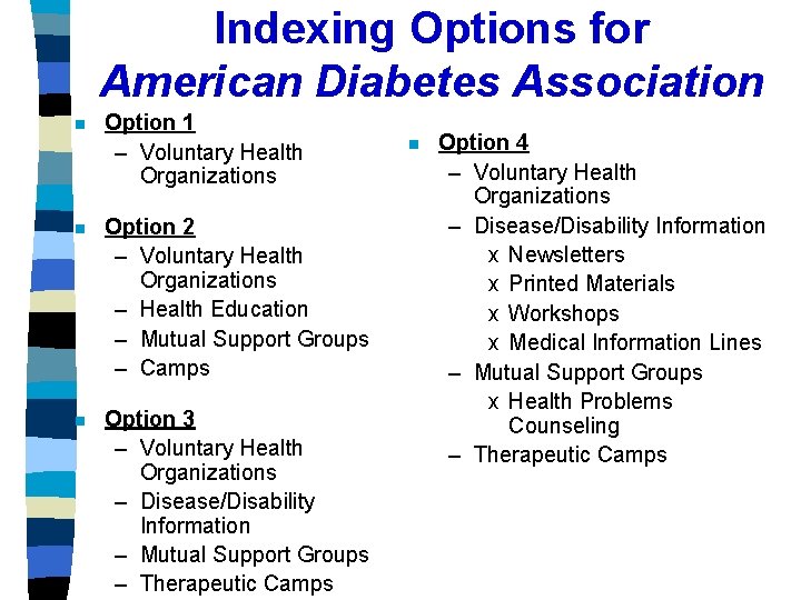Indexing Options for American Diabetes Association n Option 1 – Voluntary Health Organizations n