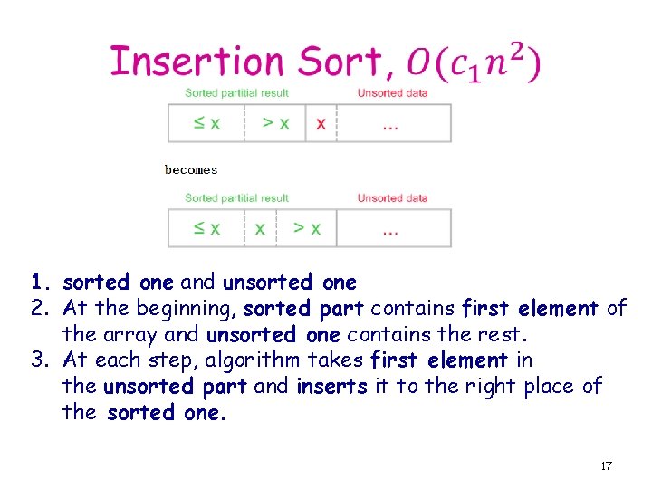 Data Structure Algorithm Lecture 1 Selection Insertion Sort