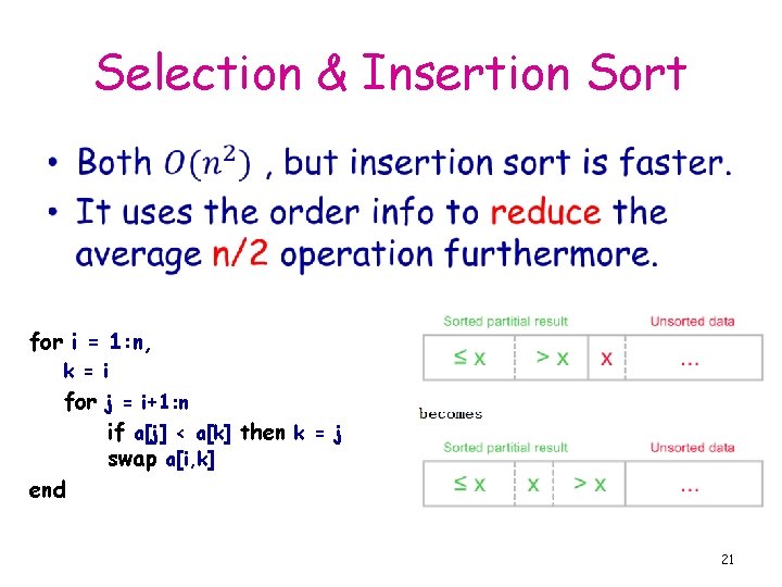 Data Structure Algorithm Lecture 1 Selection Insertion Sort