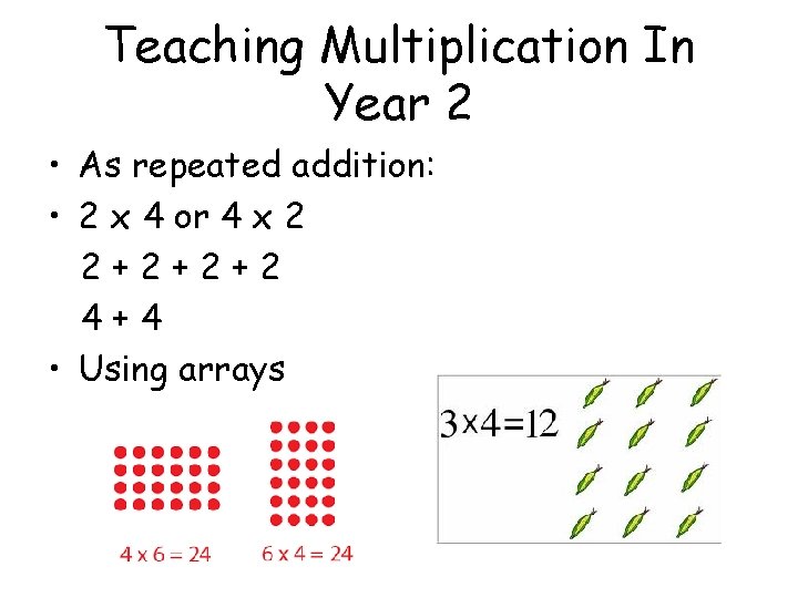 Teaching Multiplication In Year 2 • As repeated addition: • 2 x 4 or