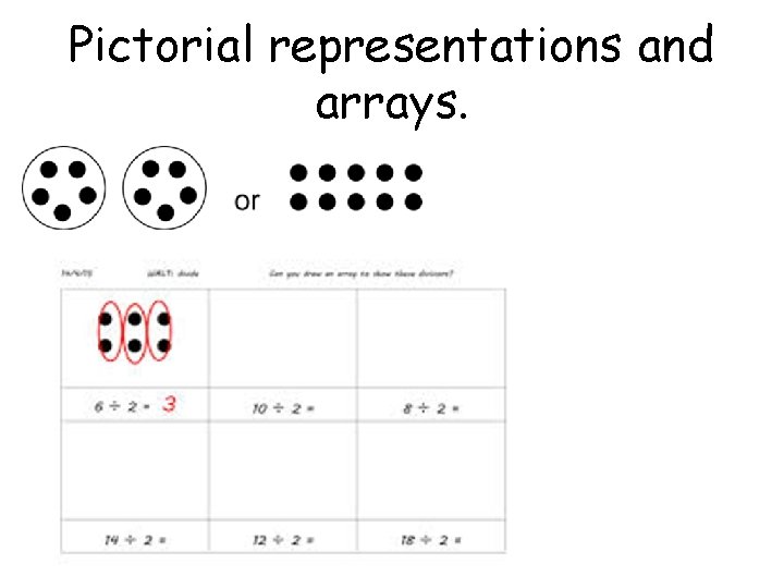 Pictorial representations and arrays. 