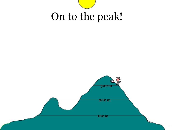 On to the peak! 300 m 200 m 100 m On to the peak! 300 m 200 m 100 m