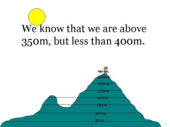 We know that we are above 350 m, but less than 400 m. 350 We know that we are above 350 m, but less than 400 m. 350