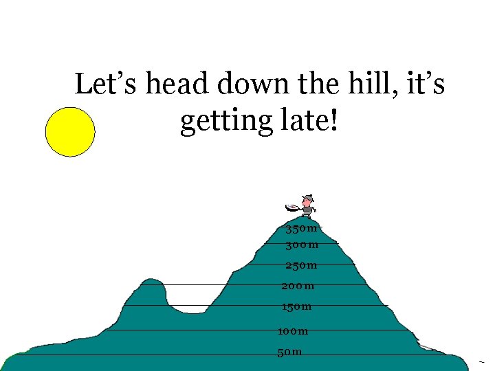 Let’s head down the hill, it’s getting late! 350 m 300 m 250 m Let’s head down the hill, it’s getting late! 350 m 300 m 250 m
