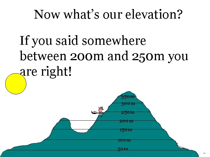 Now what’s our elevation? If you said somewhere between 200 m and 250 m Now what’s our elevation? If you said somewhere between 200 m and 250 m