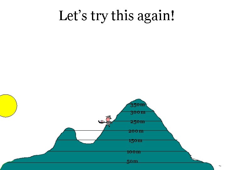 Let’s try this again! 350 m 300 m 250 m 200 m 150 m Let’s try this again! 350 m 300 m 250 m 200 m 150 m