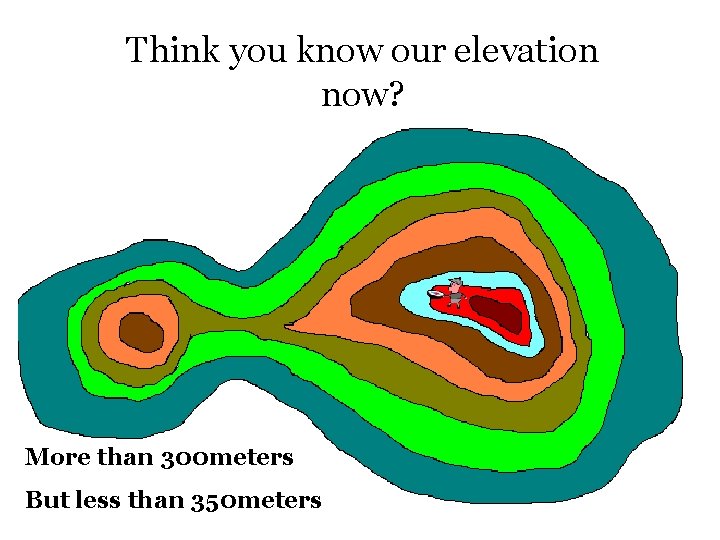 Think you know our elevation now? More than 300 meters But less than 350 Think you know our elevation now? More than 300 meters But less than 350