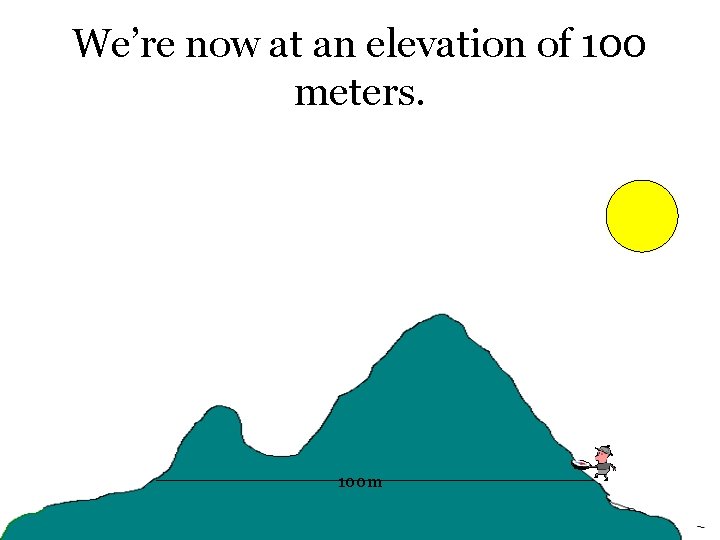 We’re now at an elevation of 100 meters. 100 m We’re now at an elevation of 100 meters. 100 m