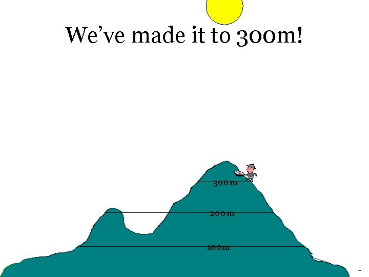 We’ve made it to 300 m! 300 m 200 m 100 m We’ve made it to 300 m! 300 m 200 m 100 m