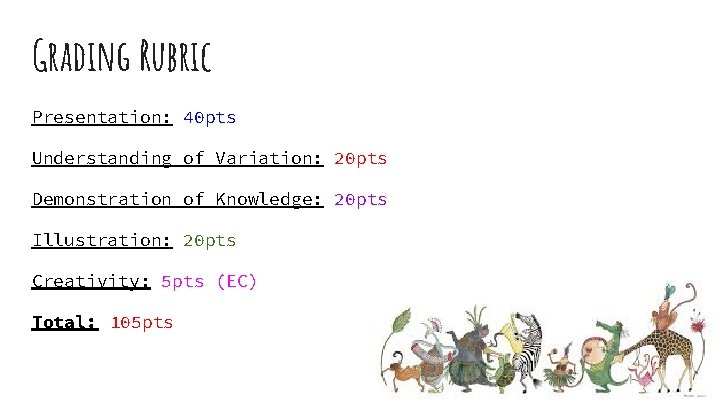 Grading Rubric Presentation: 40 pts Understanding of Variation: 20 pts Demonstration of Knowledge: 20