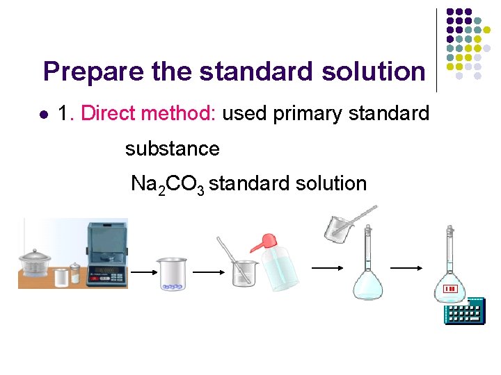 Prepare the standard solution l 1. Direct method: used primary standard substance Na 2