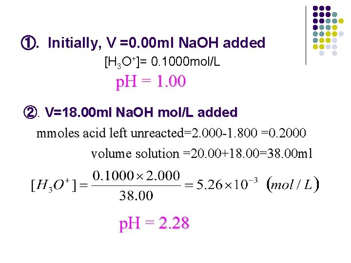 ①. Initially, V =0. 00 ml Na. OH added [H 3 O+]= 0. 1000