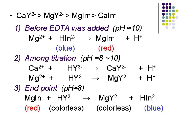  • Ca. Y 2 - > Mg. In- > Ca. In 1) Before