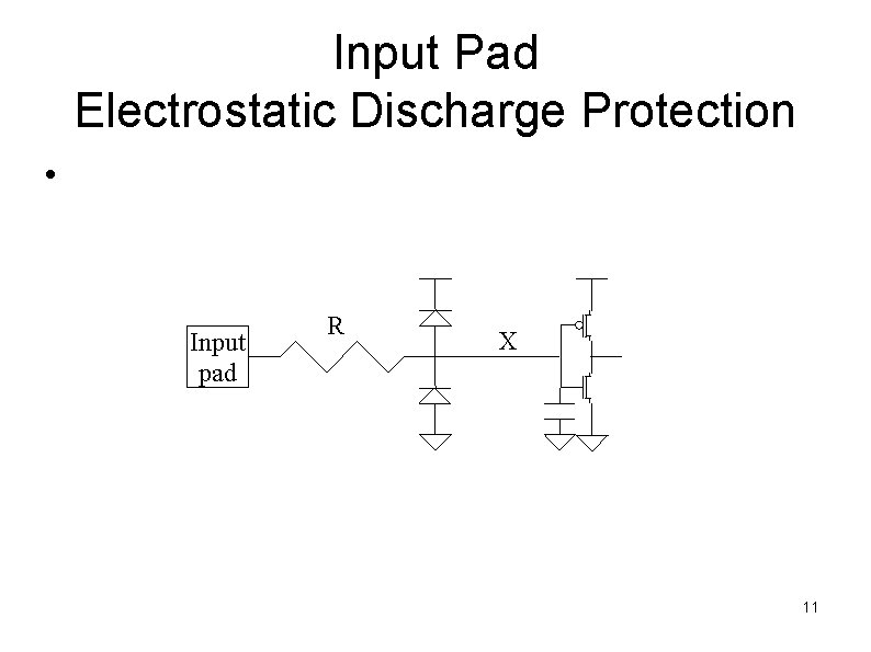 Input Pad Electrostatic Discharge Protection • Input pad R X 11 