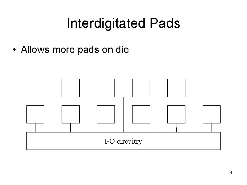 Interdigitated Pads • Allows more pads on die I-O circuitry 4 