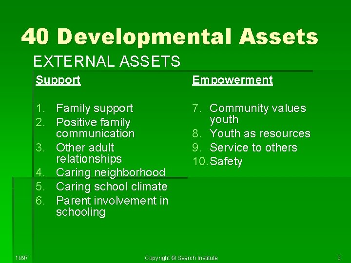 40 Developmental Assets EXTERNAL ASSETS 1997 Support Empowerment 1. Family support 2. Positive family