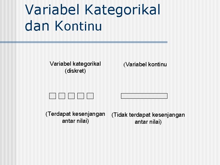 Variabel Kategorikal dan Kontinu Variabel kategorikal (diskret) (Terdapat kesenjangan antar nilai) (Variabel kontinu (Tidak