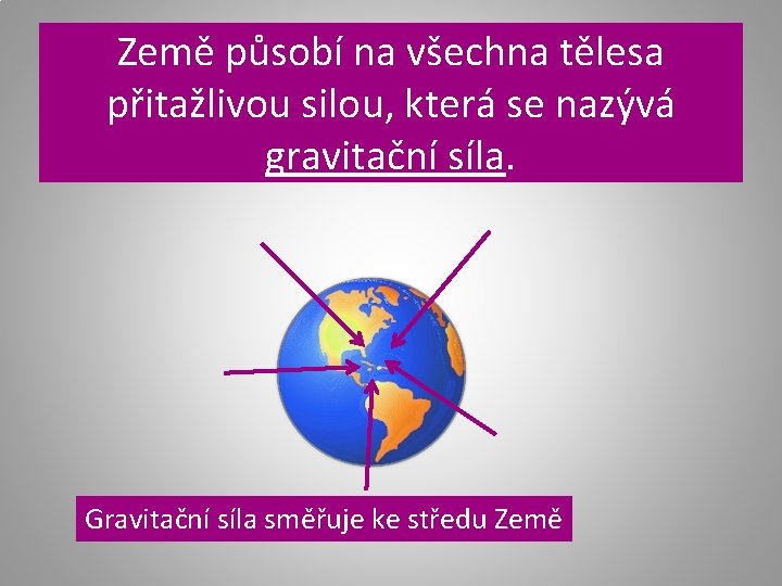 Země působí na všechna tělesa přitažlivou silou, která se nazývá gravitační síla. Gravitační síla